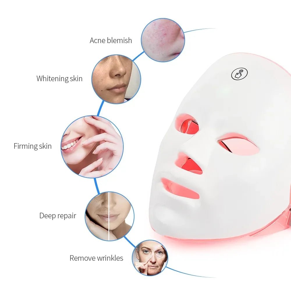 Therapeutic Facial LED Mask - TheSnapDrop