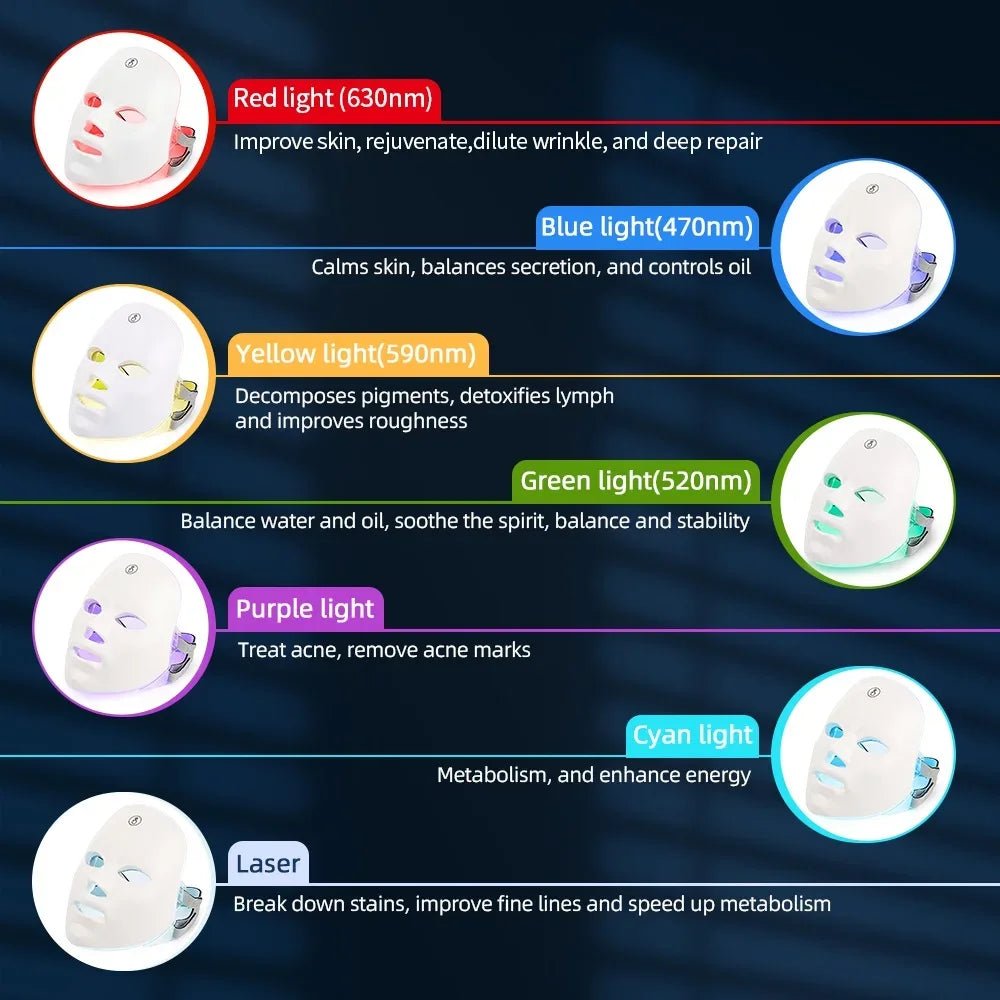 Therapeutic Facial LED Mask - TheSnapDrop